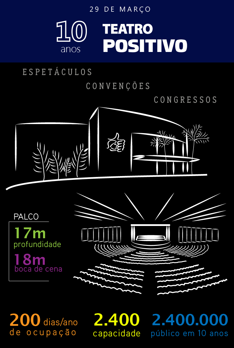 imagem_release_1200395