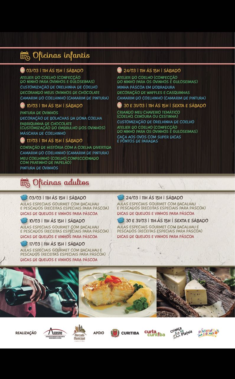 Mercado Municipal de Curitiba - Pascoa1