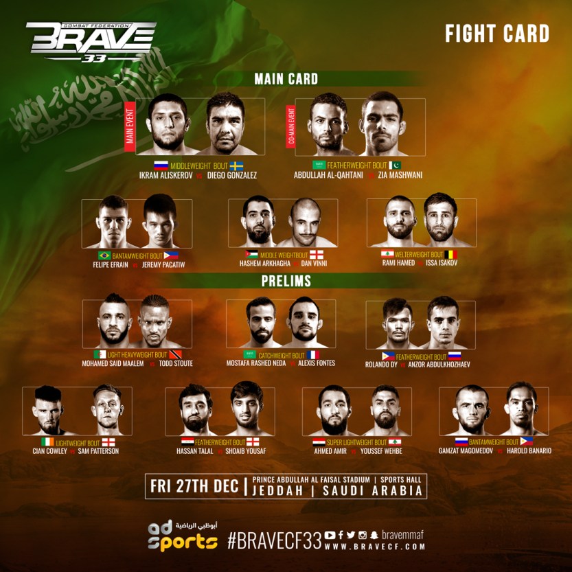 BRAVE-33---FIGHT-CARD-V-6