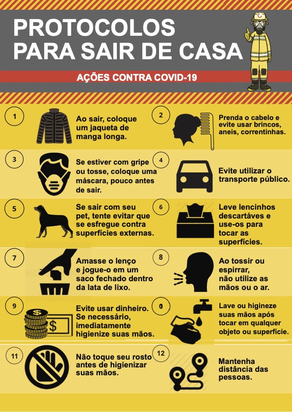 (Covid19) Prevenção - Protocolos para sair de casa