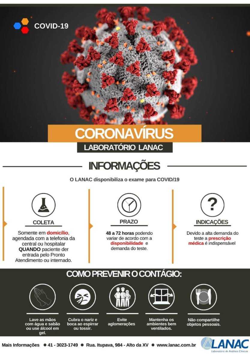 LANAC_COVID