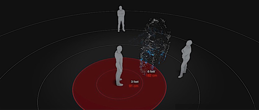 NYT - Distanciamento 3-3