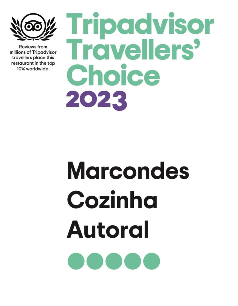 Travellers' choice 2023