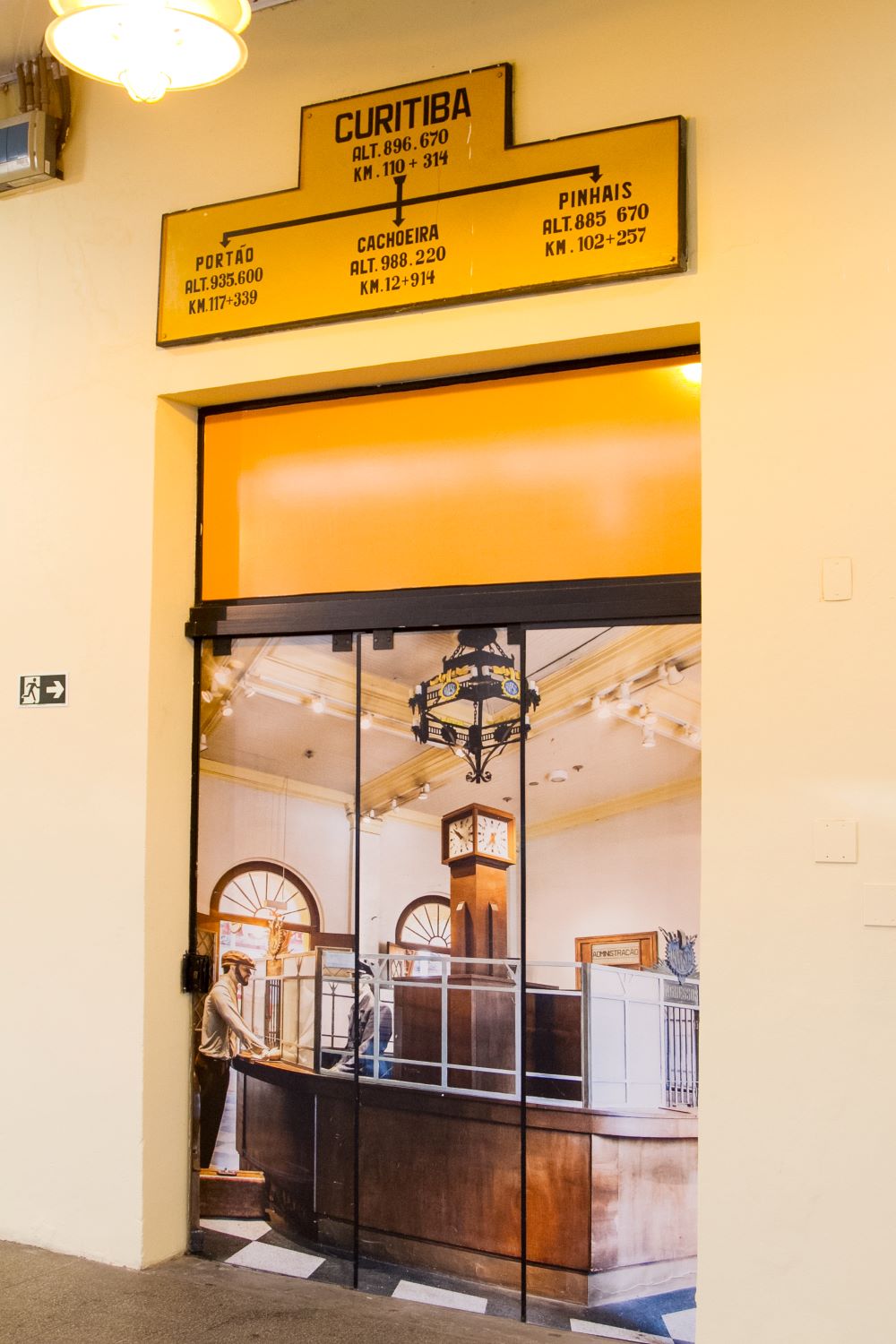 Museu_Ferroviário___crédito_Priscilla_Fiedler